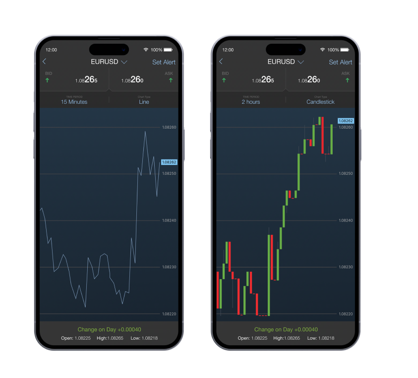 J.P. Morgan Chase & Co. work screenshot 1